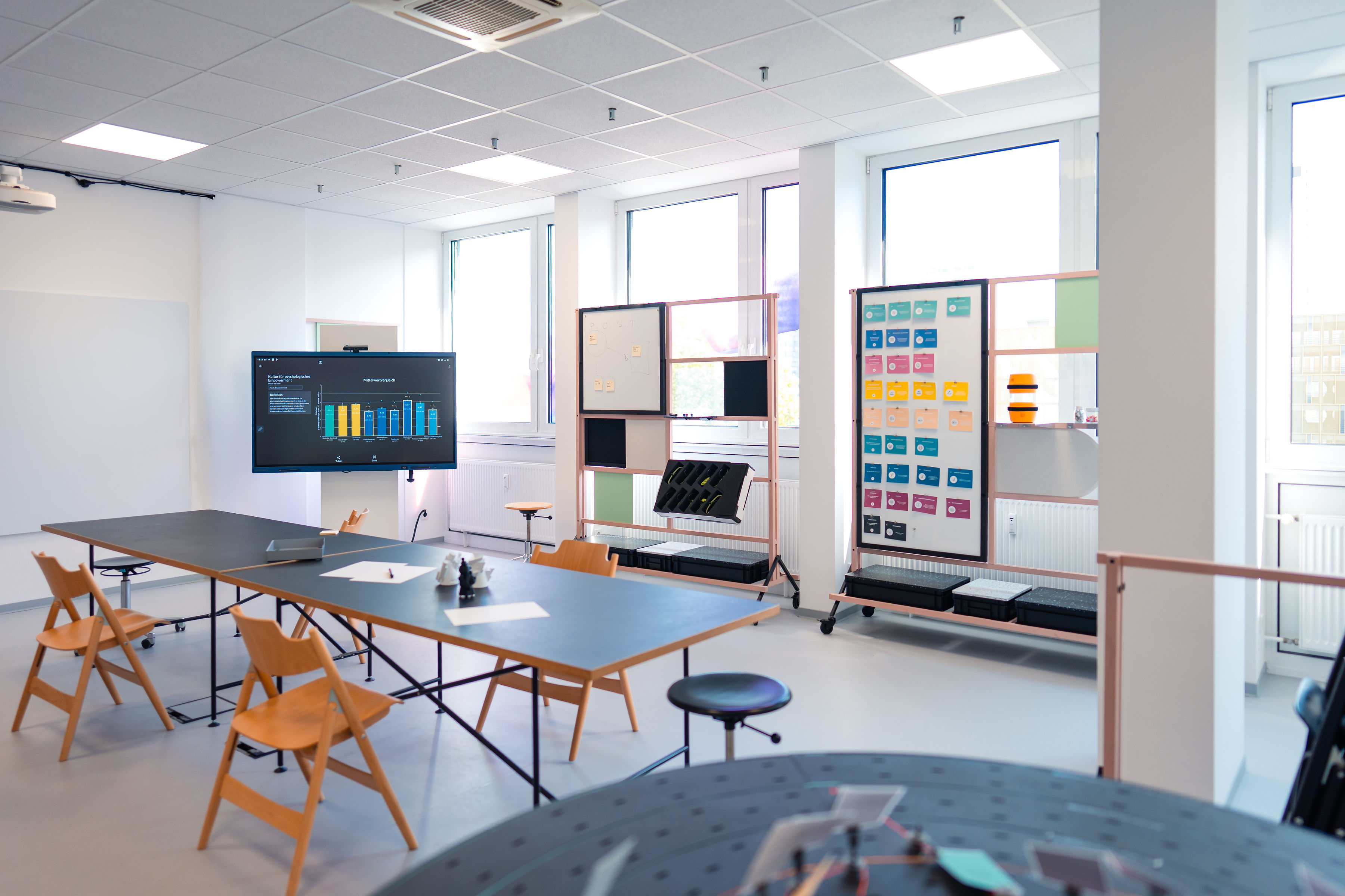 CeRRI Transformation Lab